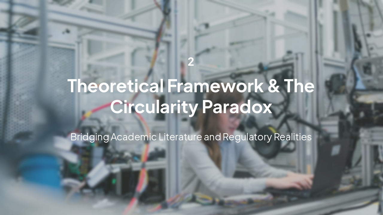 Slide 5 - Literature & Regulations