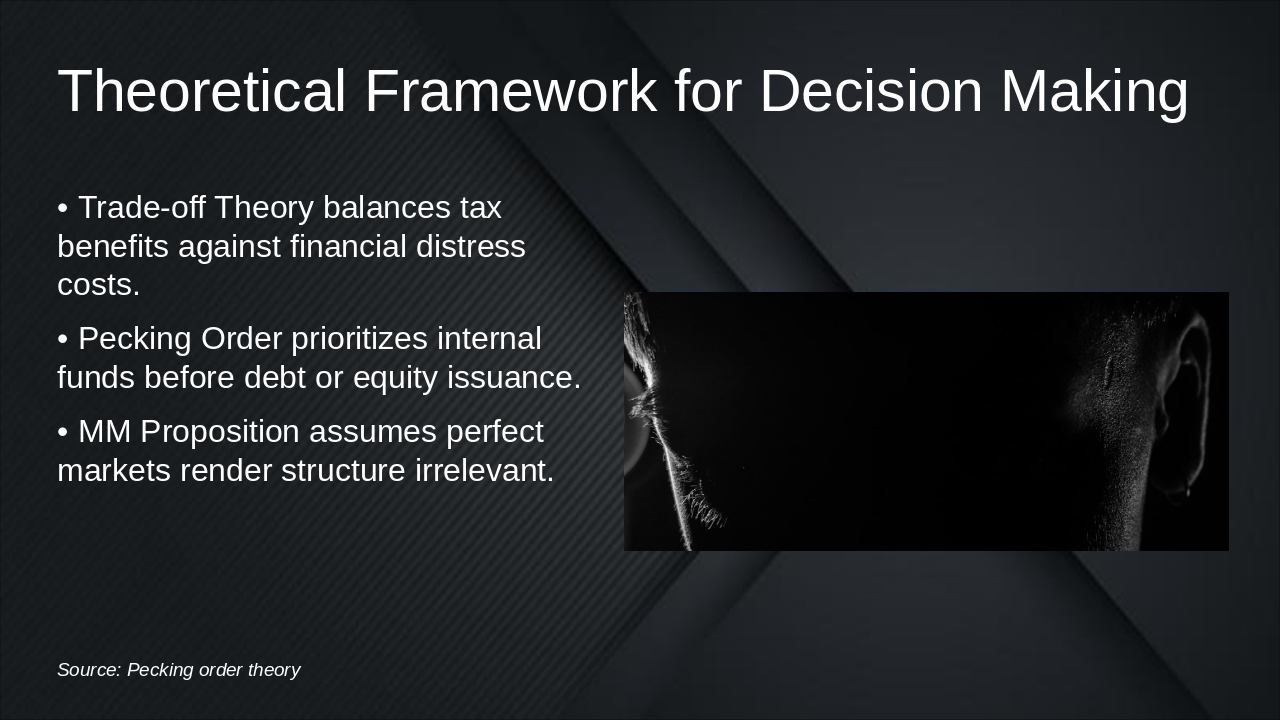 Slide 3 - Theoretical Framework for Decision Making