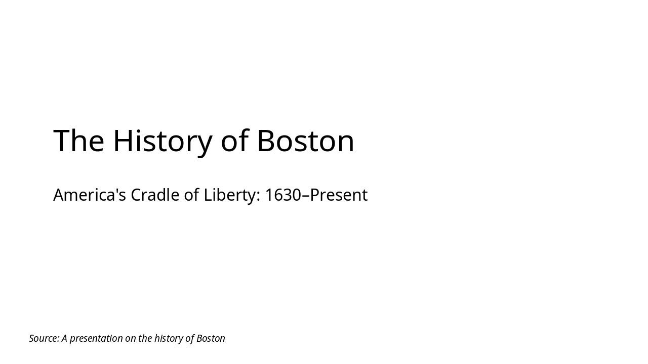Boston's Epic History: Revolution to Innovation (45 chars)