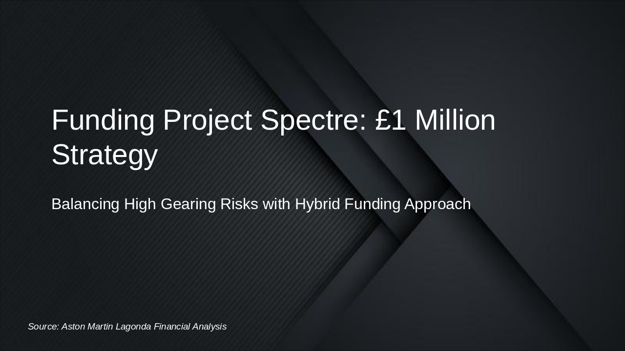 Funding Spectre: £1M Hybrid Strategy