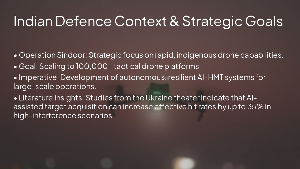 Slide 7 - Indian Defence Context & Strategic Goals