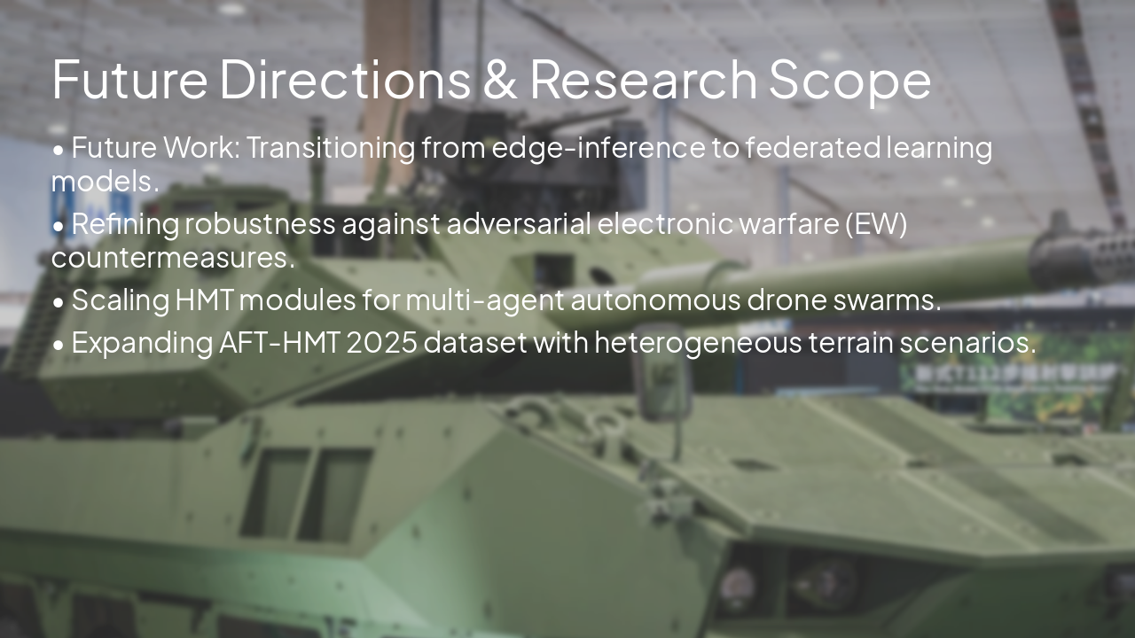 Slide 11 - Future Directions & Research Scope