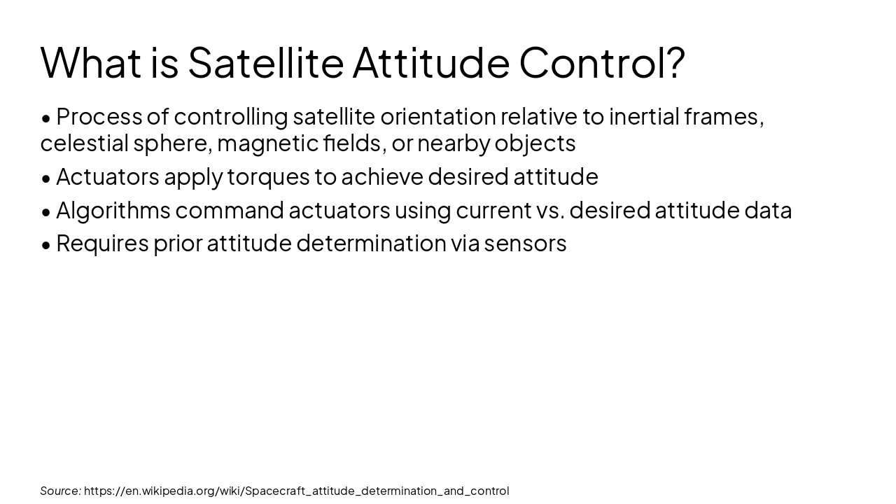 Slide 4 - What is Satellite Attitude Control?