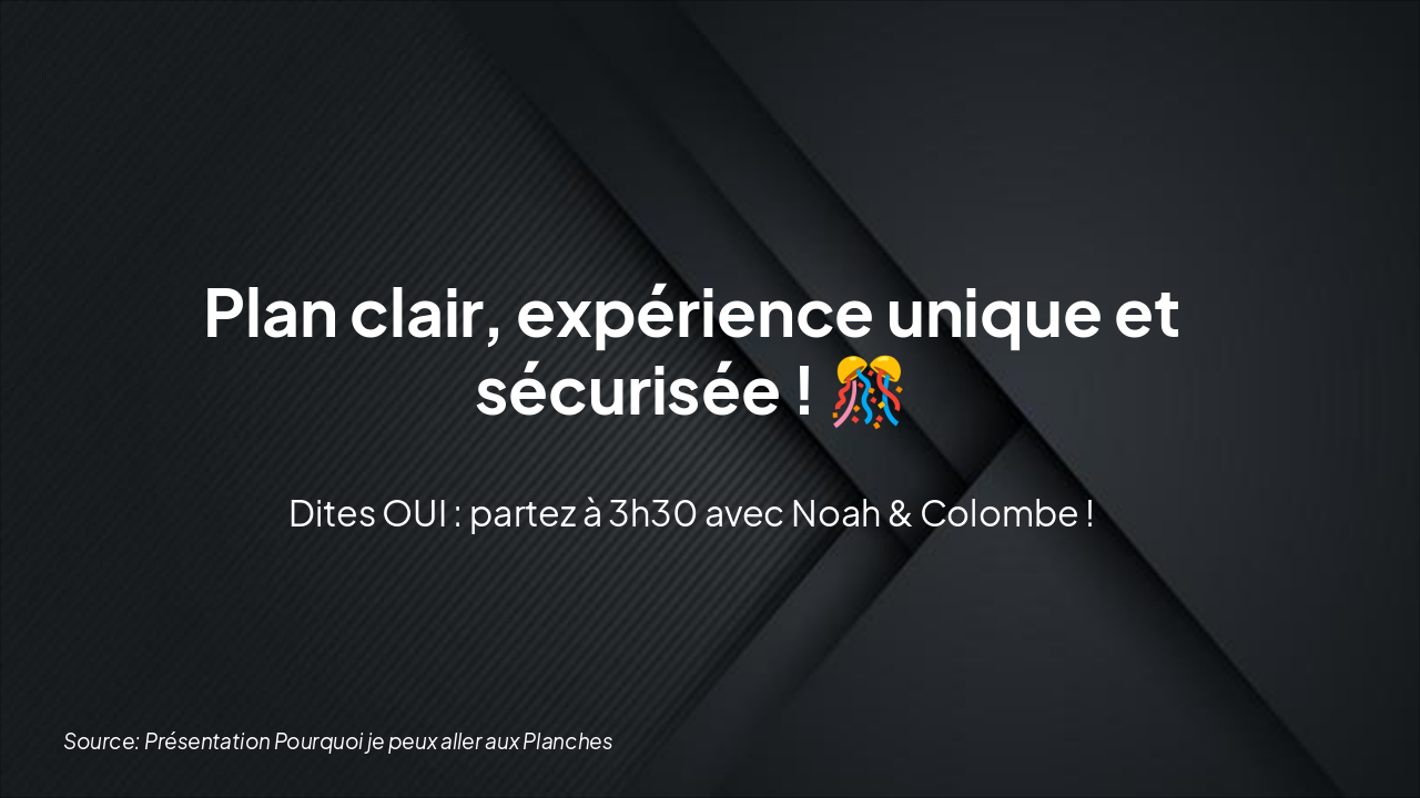 Slide 6 - Organisation + Bonus