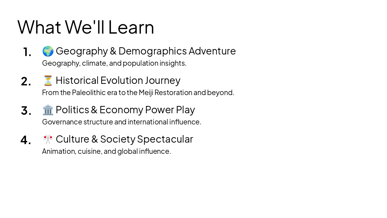 Slide 2 - Presentation Agenda