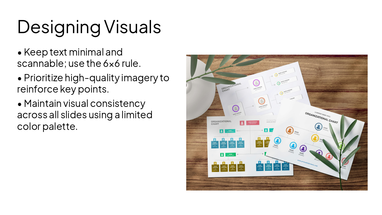 Slide 5 - Designing Visuals