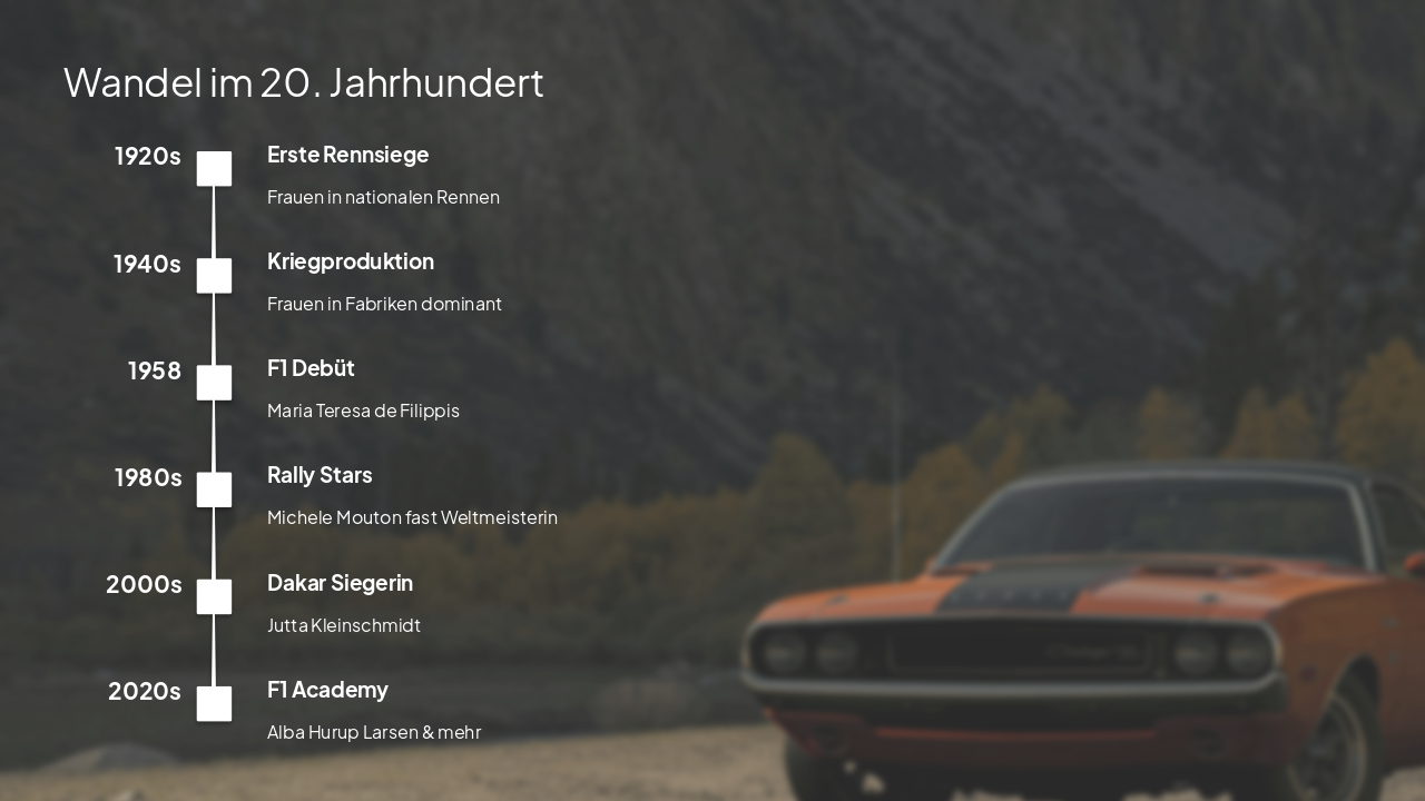 Slide 17 - Wandel im 20. Jahrhundert