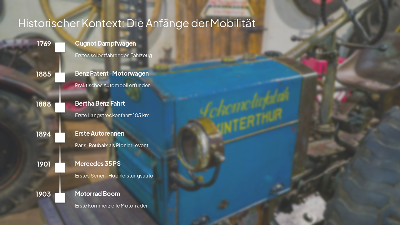Slide 3 - Historischer Kontext: Die Anfänge der Mobilität