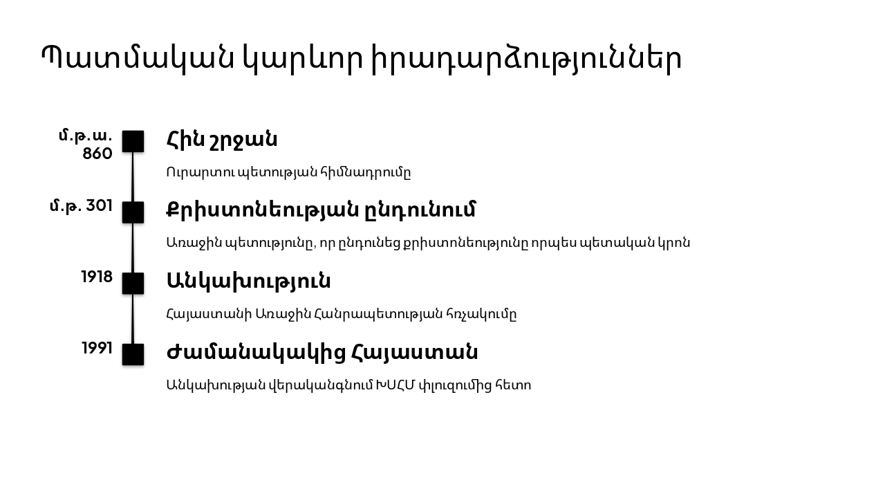 Slide 4 - Պատմական կարևոր իրադարձություններ