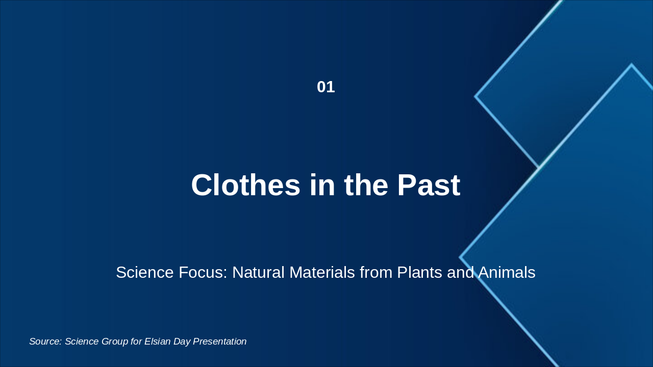 Slide 3 - Clothes in the Past