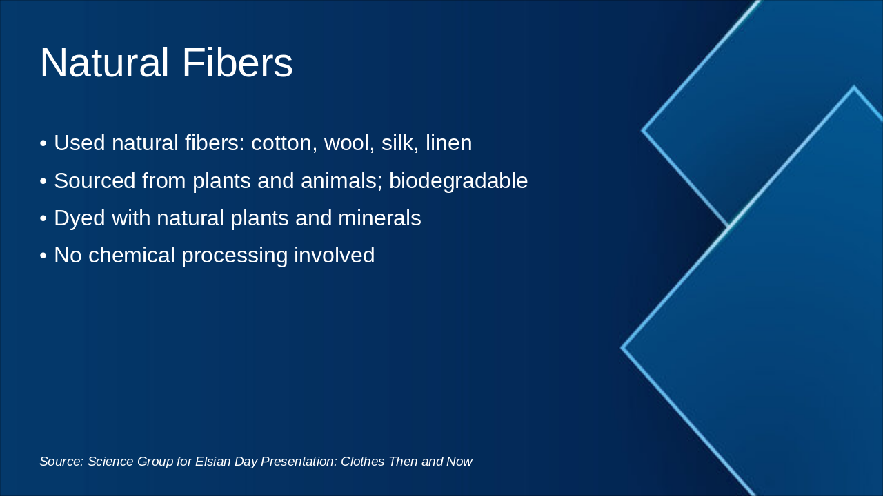 Slide 4 - Natural Fibers