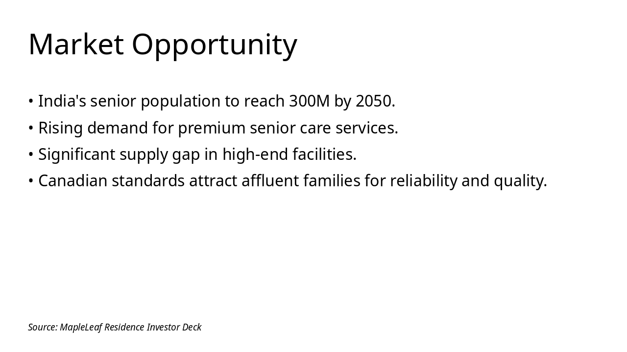 Slide 4 - Market Opportunity