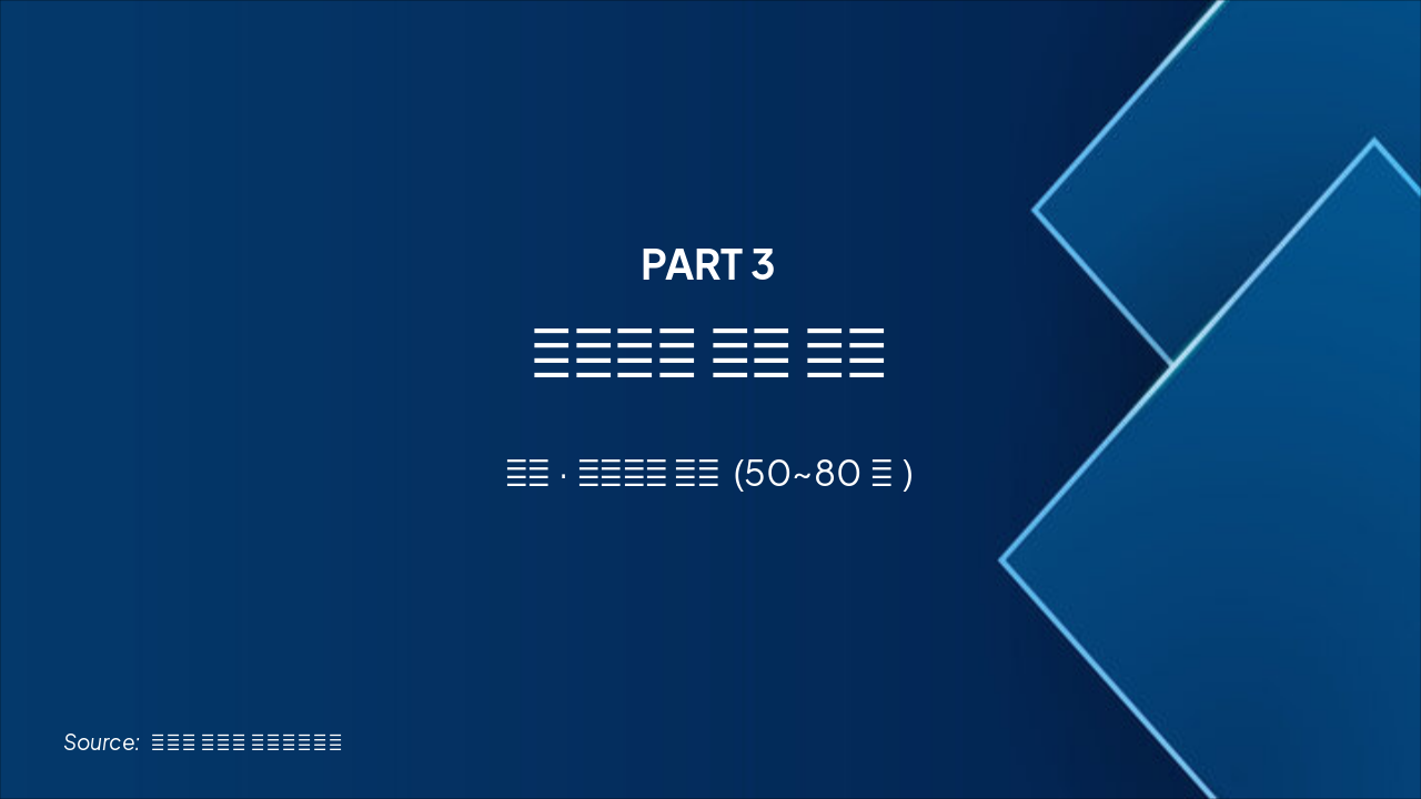 Slide 12 - 동물보건사, 단순 '케어'를 넘어 전문 '의료' 인력으로