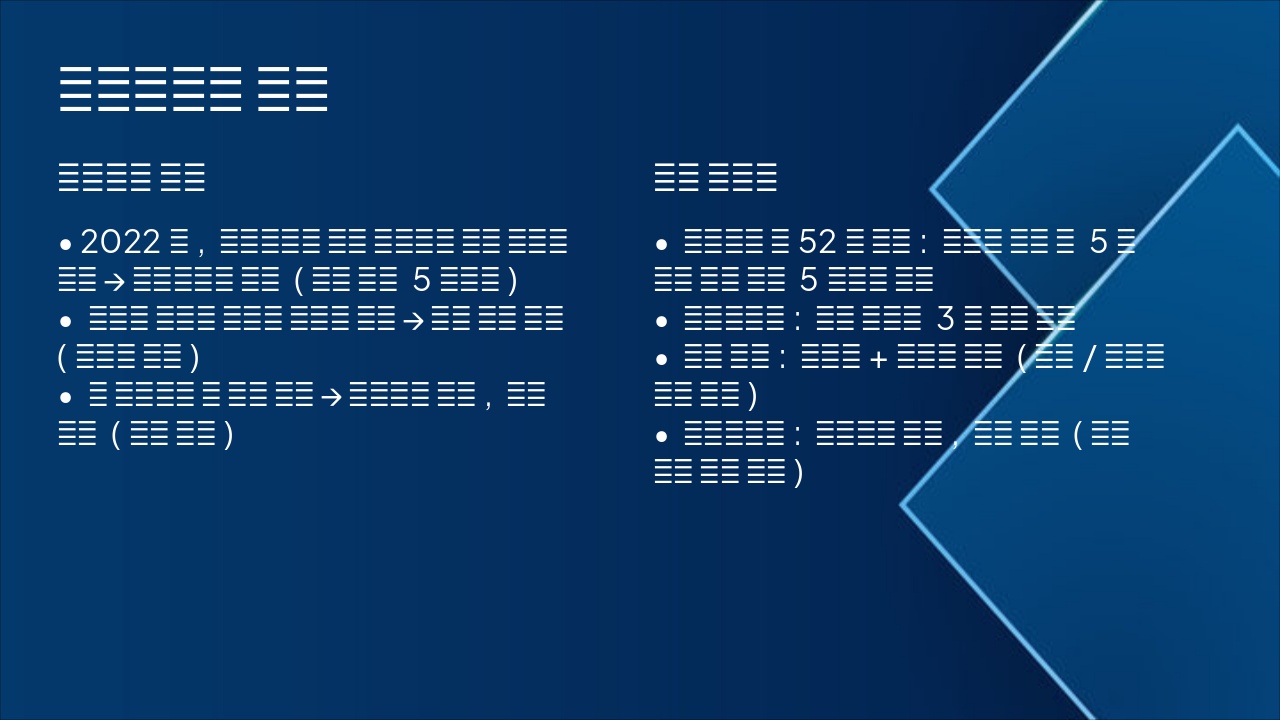 Slide 9 - 자가진료의 위험