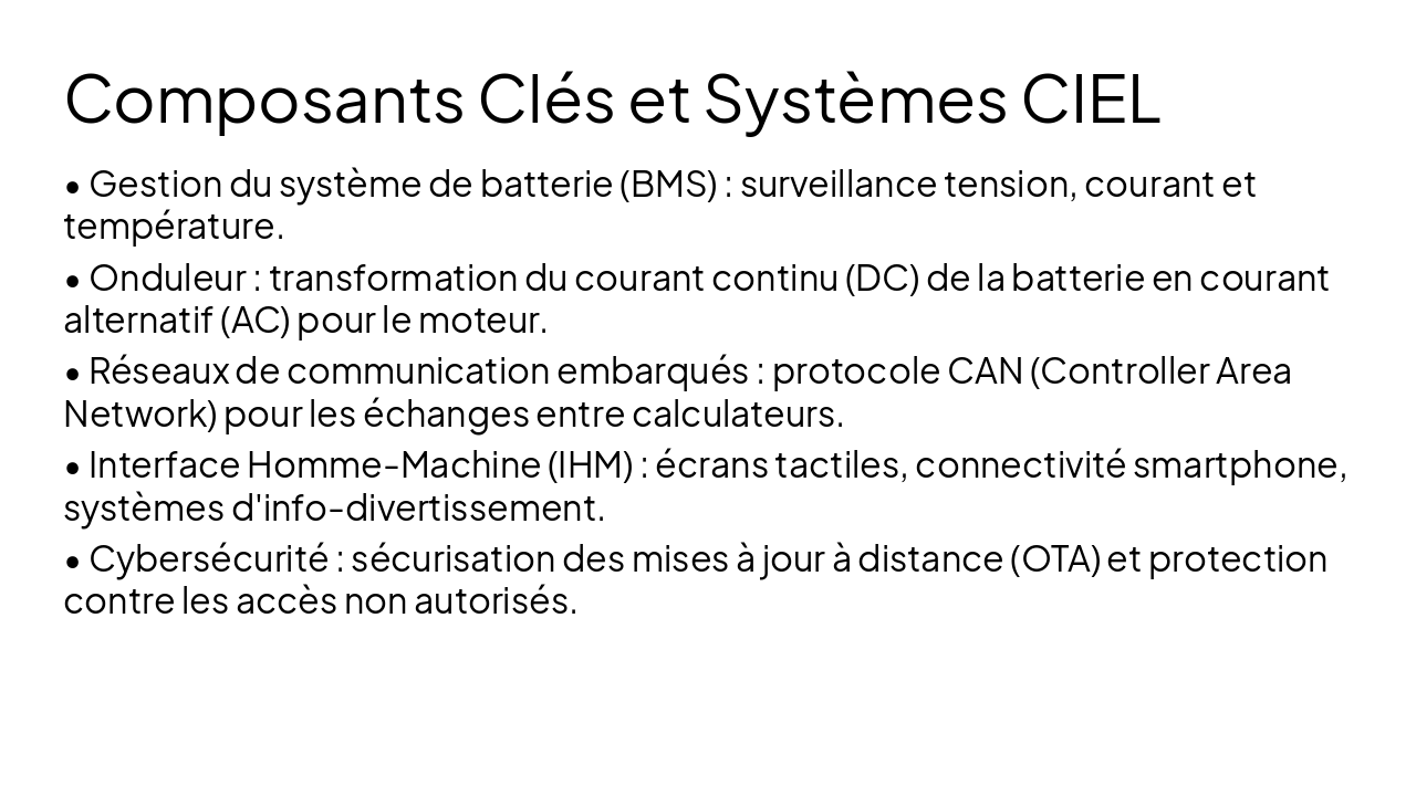 Slide 6 - Composants Clés et Systèmes CIEL