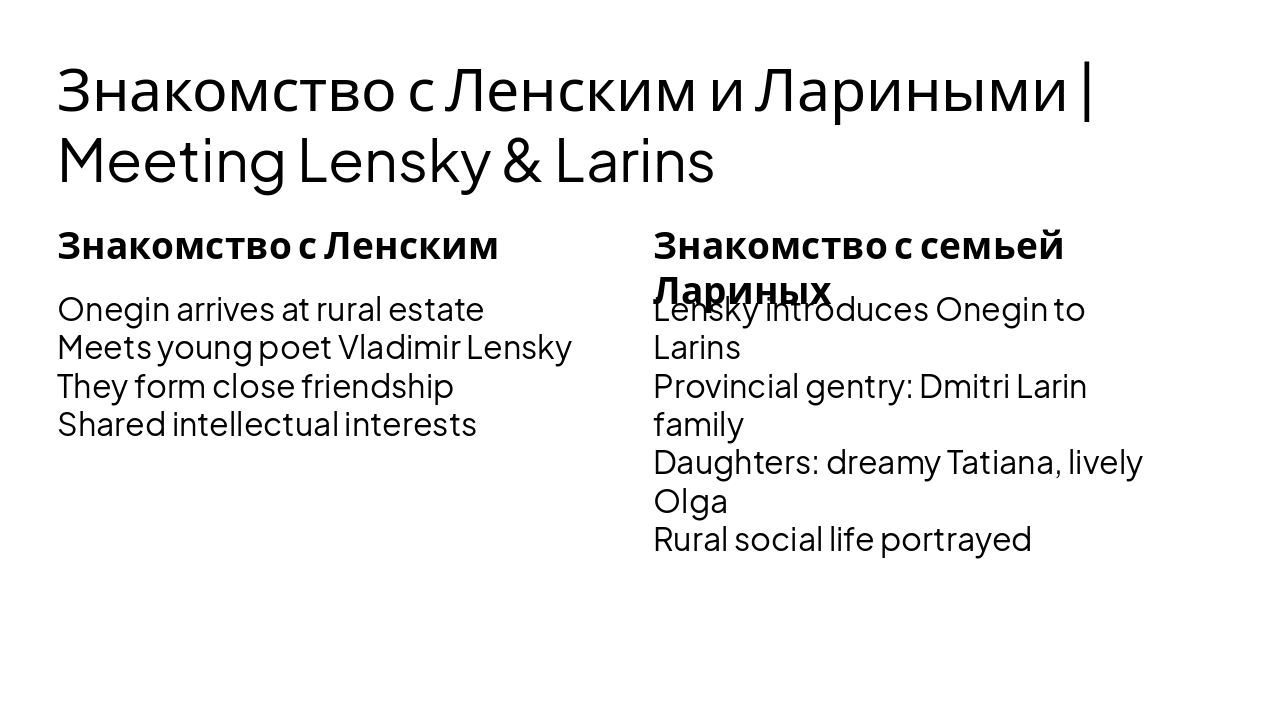 Slide 10 - Знакомство с Ленским и Лариными | Meeting Lensky & Larins