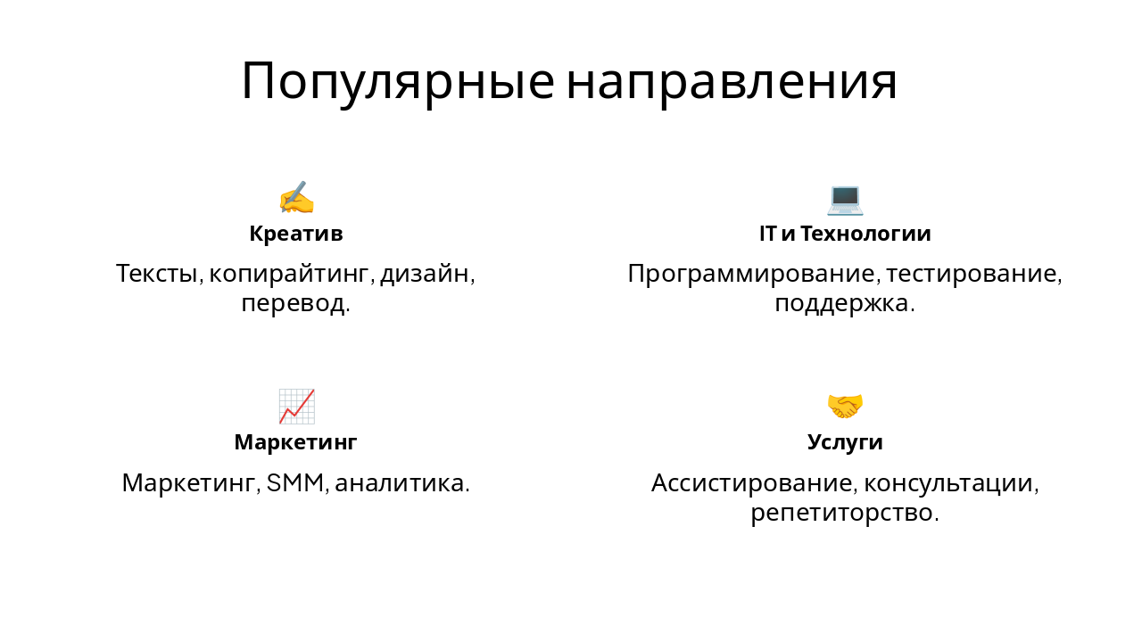 Slide 4 - Популярные направления