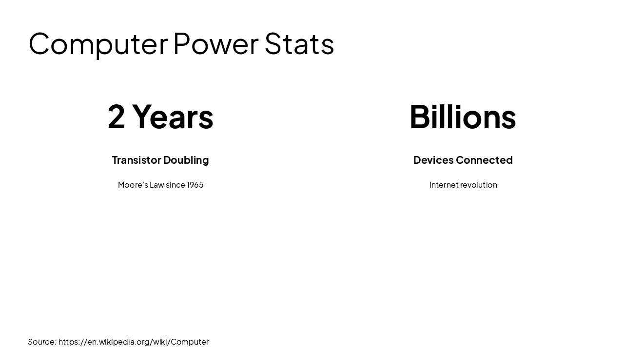 Slide 10 - Computer Power Stats