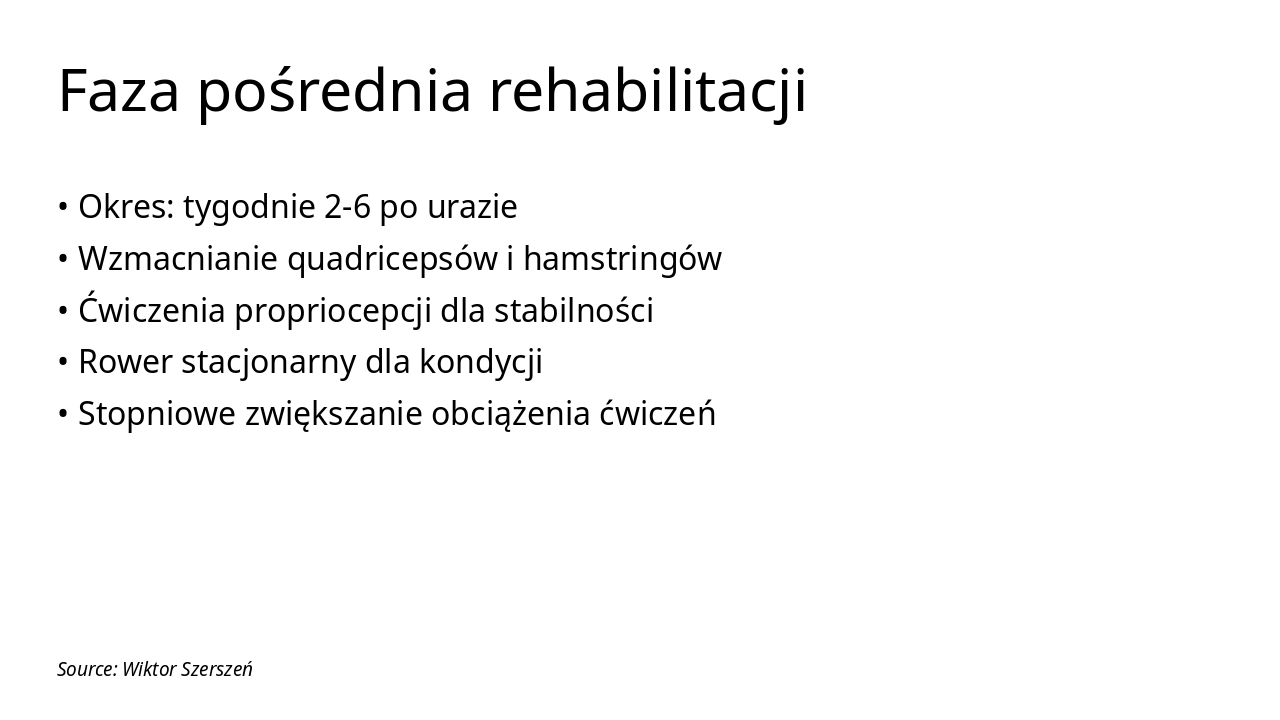 Slide 7 - Faza pośrednia rehabilitacji