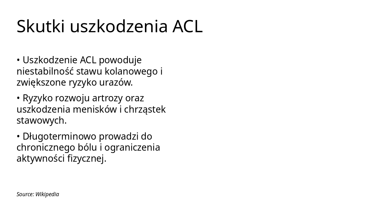 Slide 4 - Skutki uszkodzenia ACL