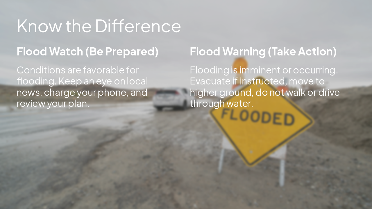 Slide 8 - Know the Difference