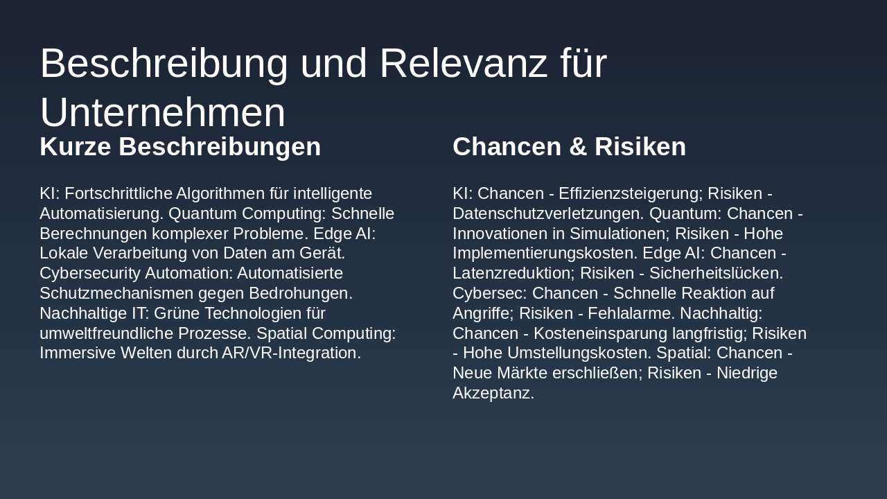 Slide 2 - Beschreibung und Relevanz für Unternehmen