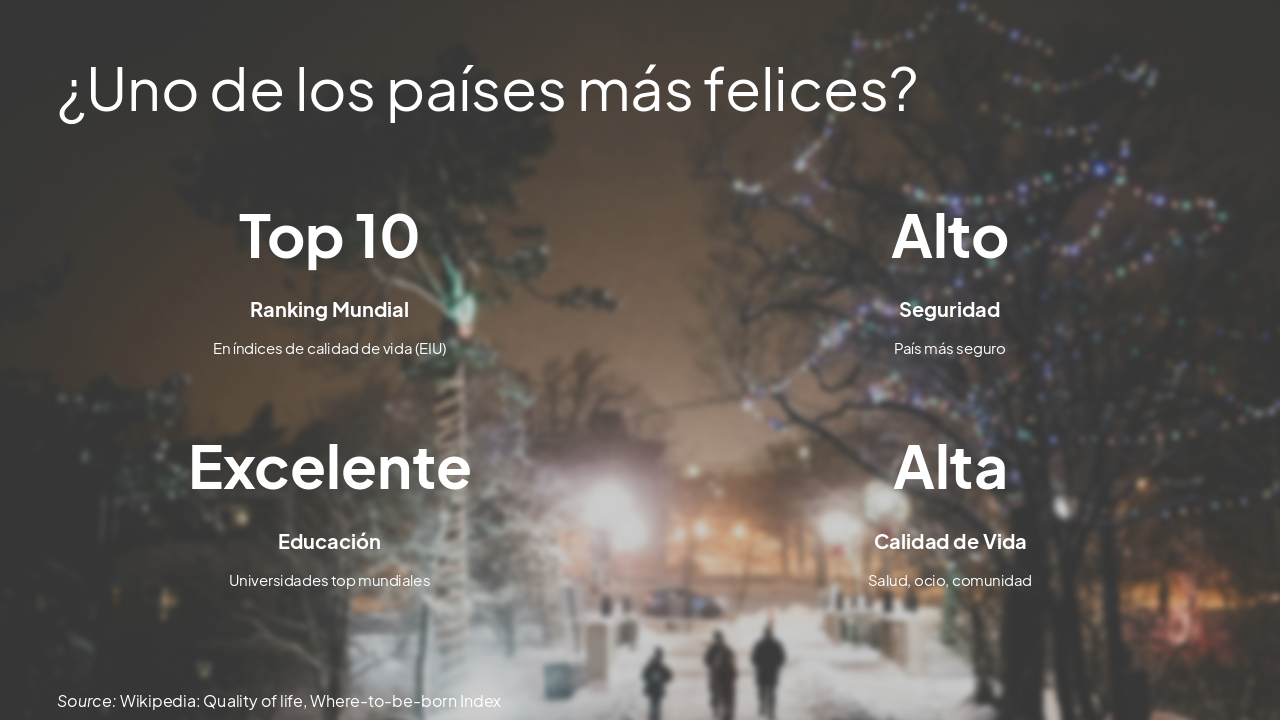 Slide 10 - ¿Uno de los países más felices?
