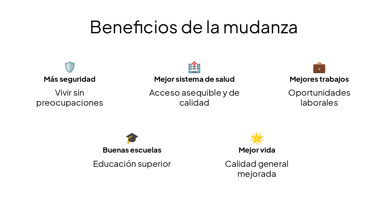 Slide 6 - Beneficios de la mudanza