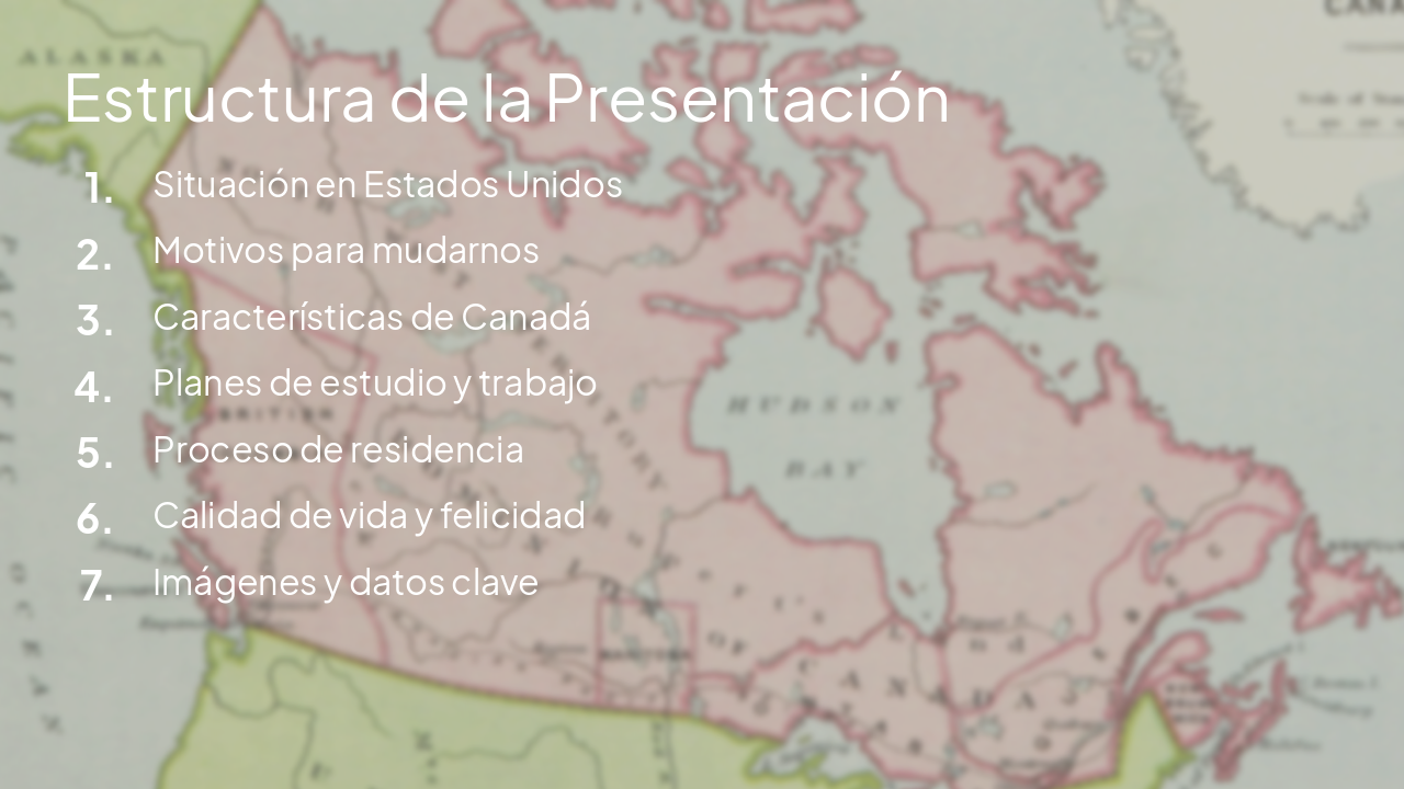 Slide 2 - Estructura de la Presentación