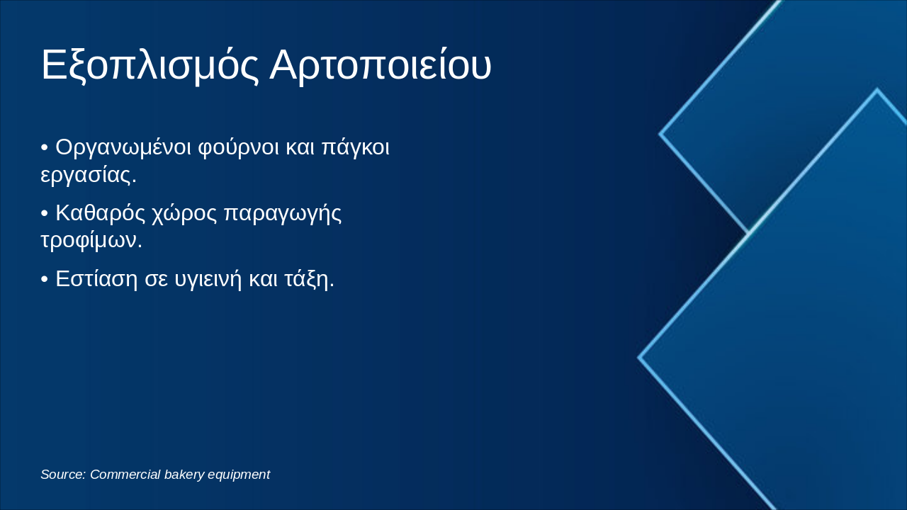 Slide 5 - Εξοπλισμός Αρτοποιείου