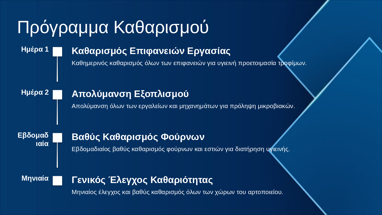 Slide 7 - Πρόγραμμα Καθαρισμού