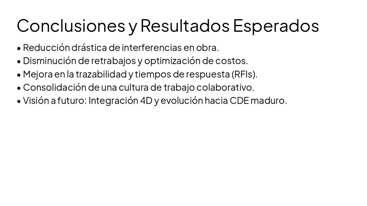 Slide 6 - Conclusiones y Resultados Esperados