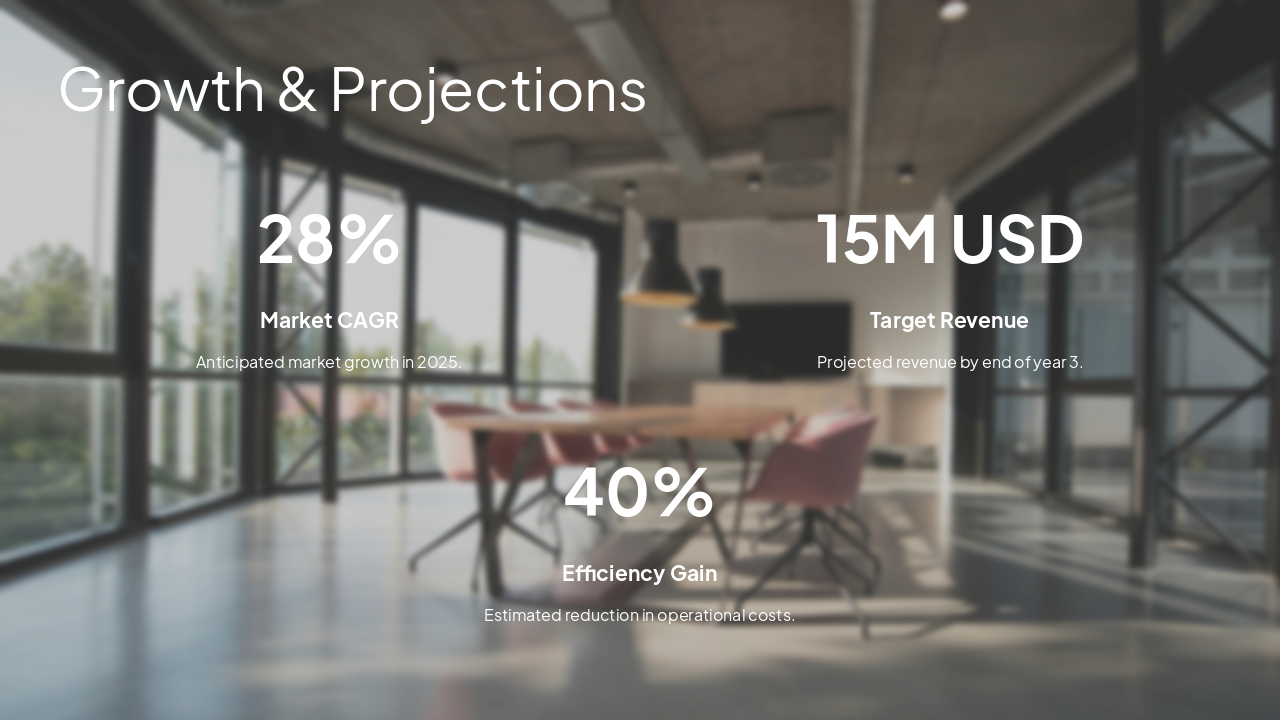Slide 5 - Growth & Projections