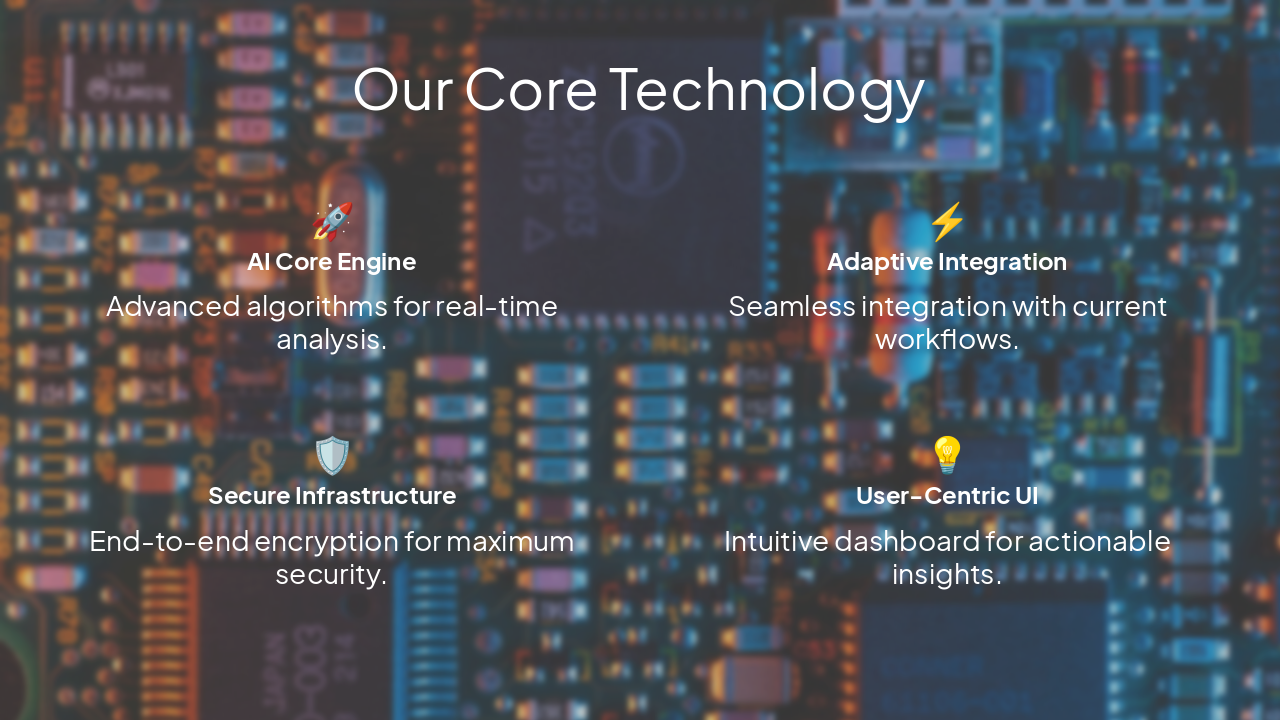 Slide 4 - Our Core Technology