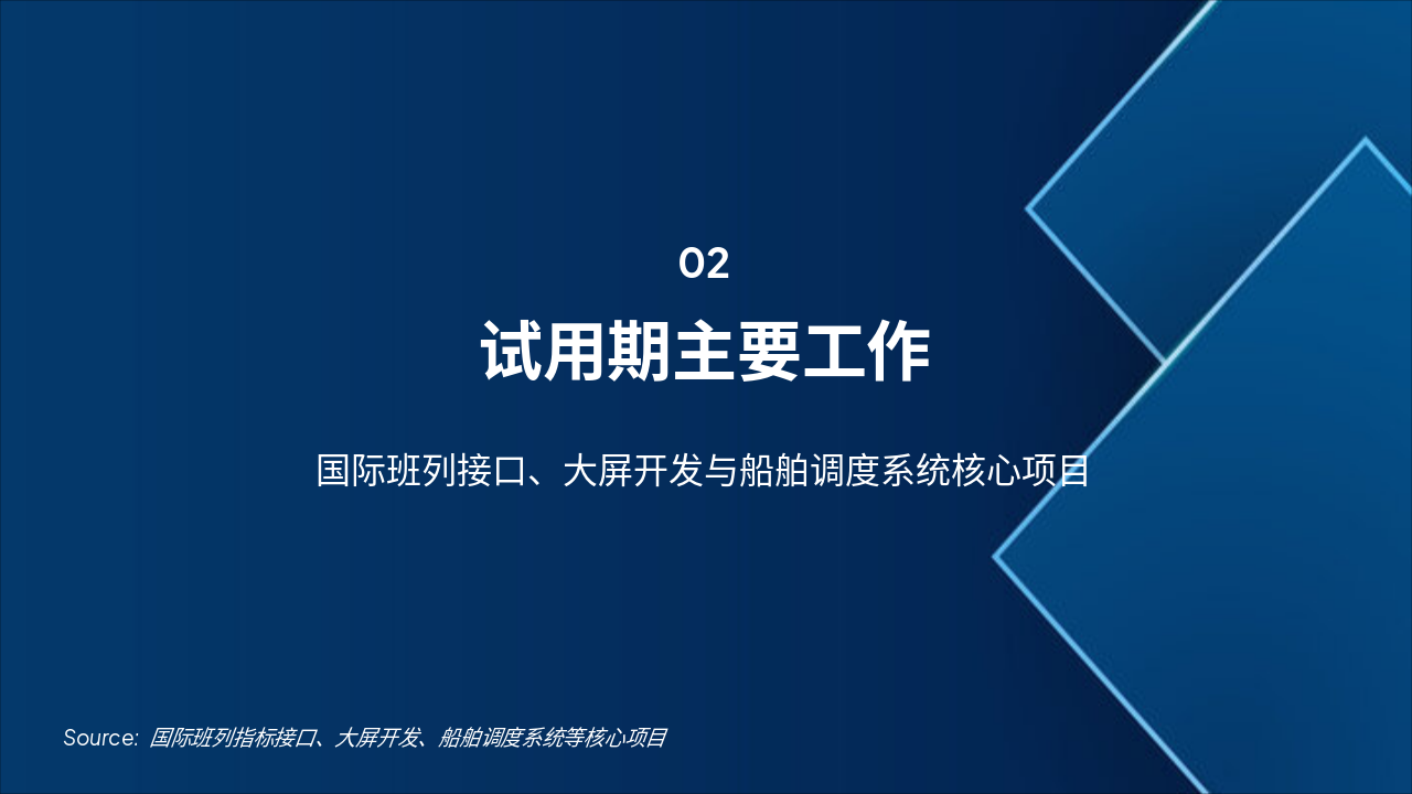 Slide 3 - 试用期主要工作