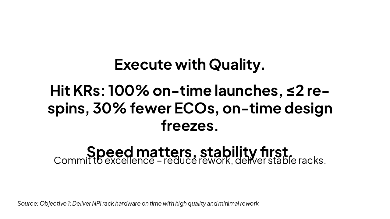 Slide 6 - Path to Success