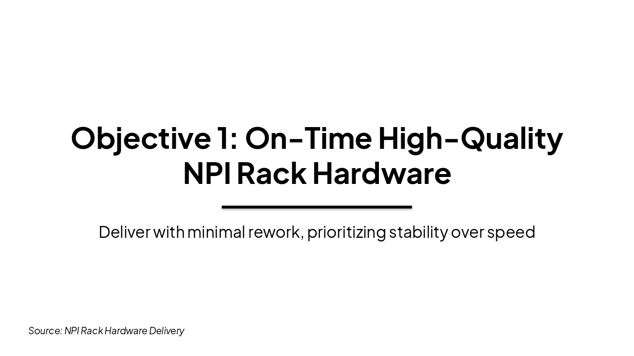 On-Time, High-Quality NPI Rack Hardware