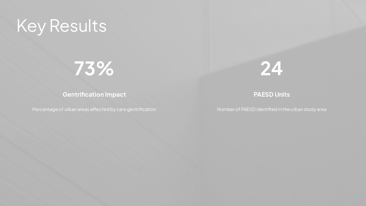 Slide 5 - Key Results