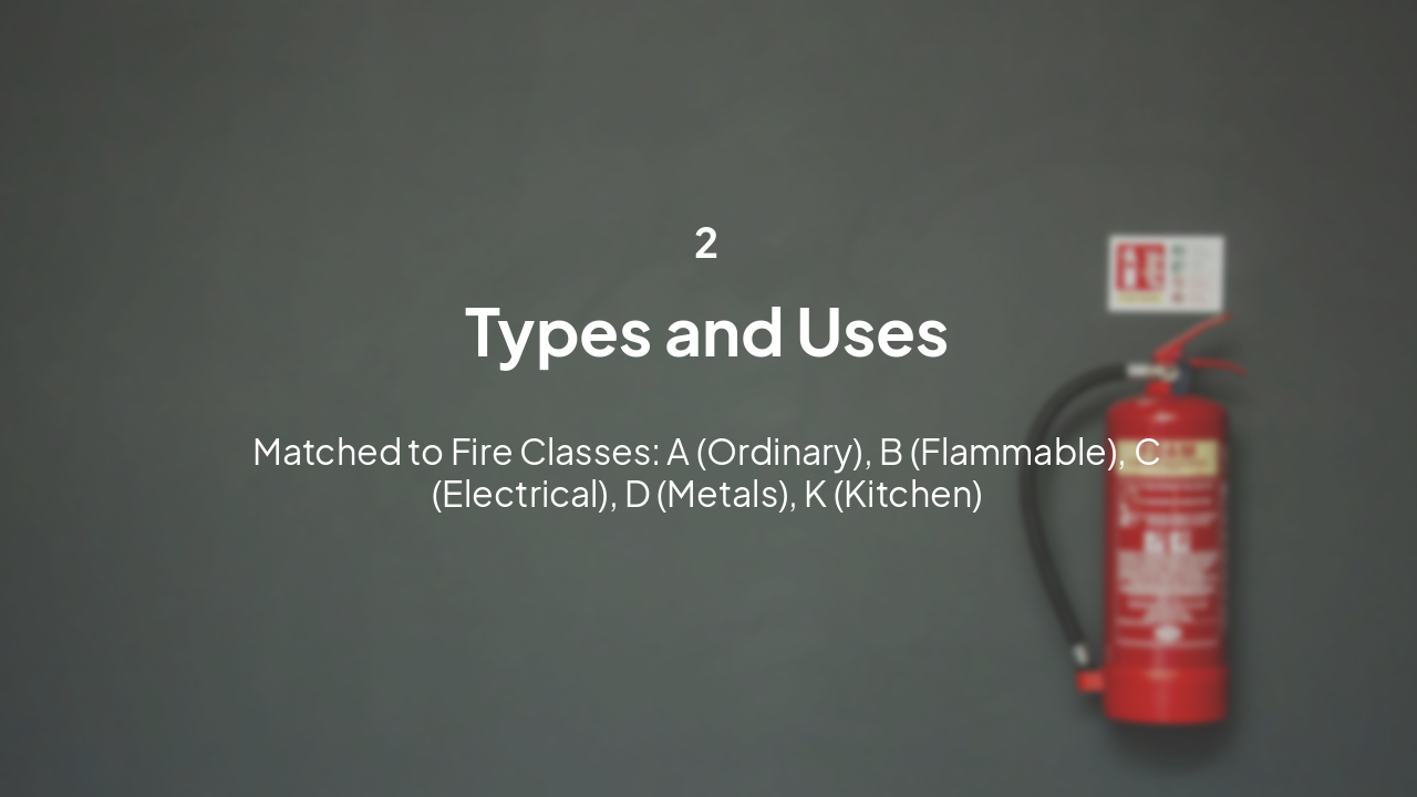 Slide 6 - 2. Fire Extinguishers