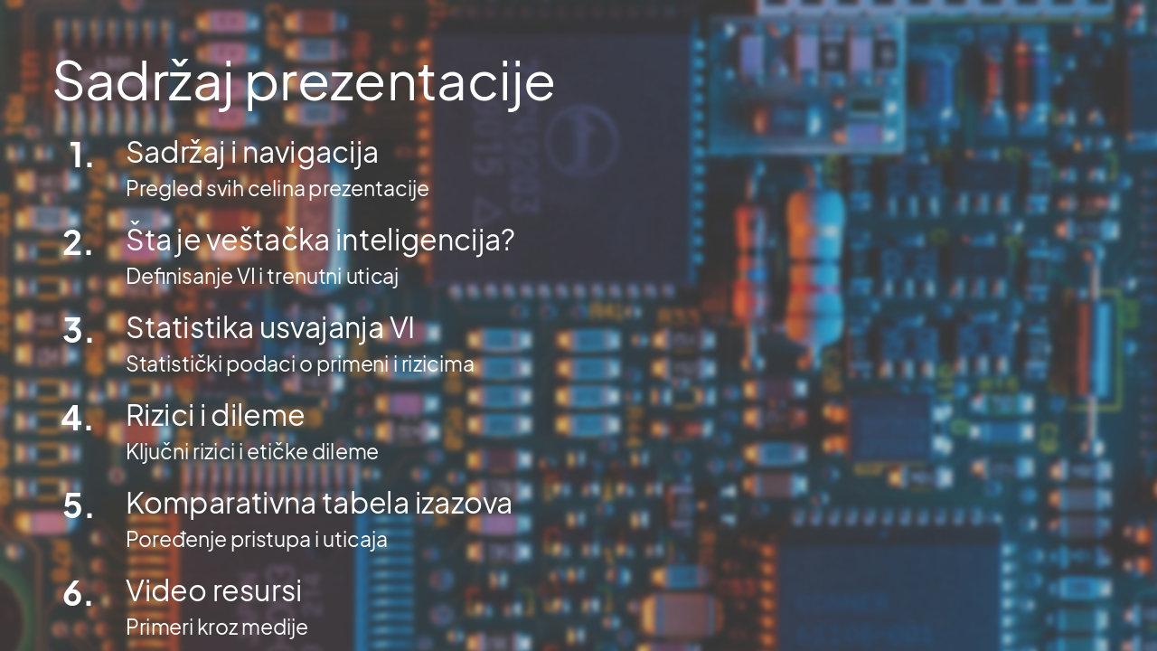 Slide 2 - Sadržaj prezentacije