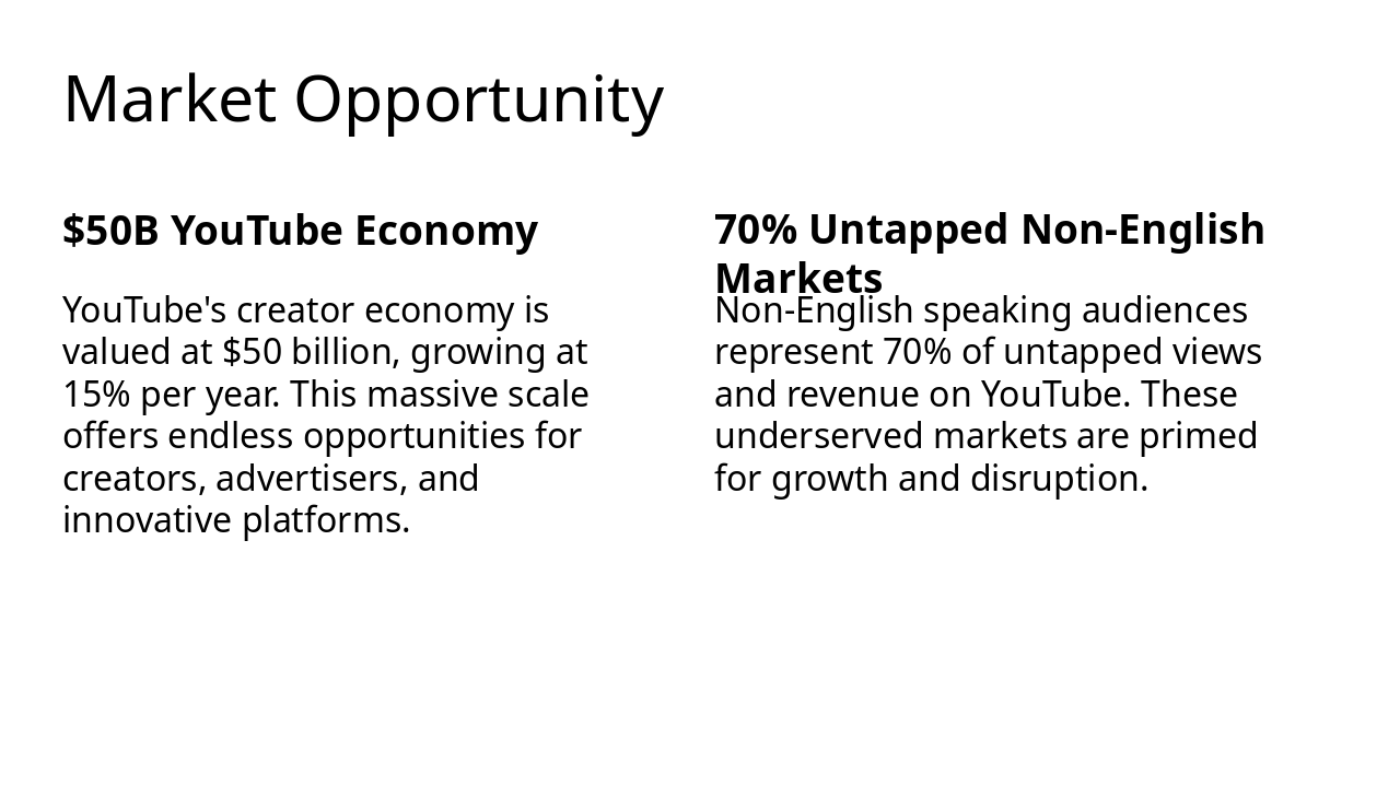 Slide 10 - Market Opportunity