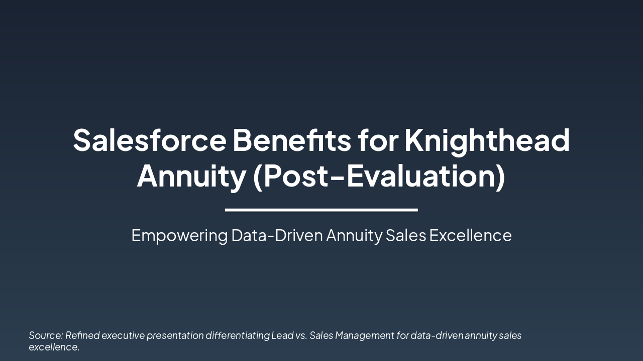 Slide 1 - Salesforce Benefits for Knighthead Annuity (Post-Evaluation)
