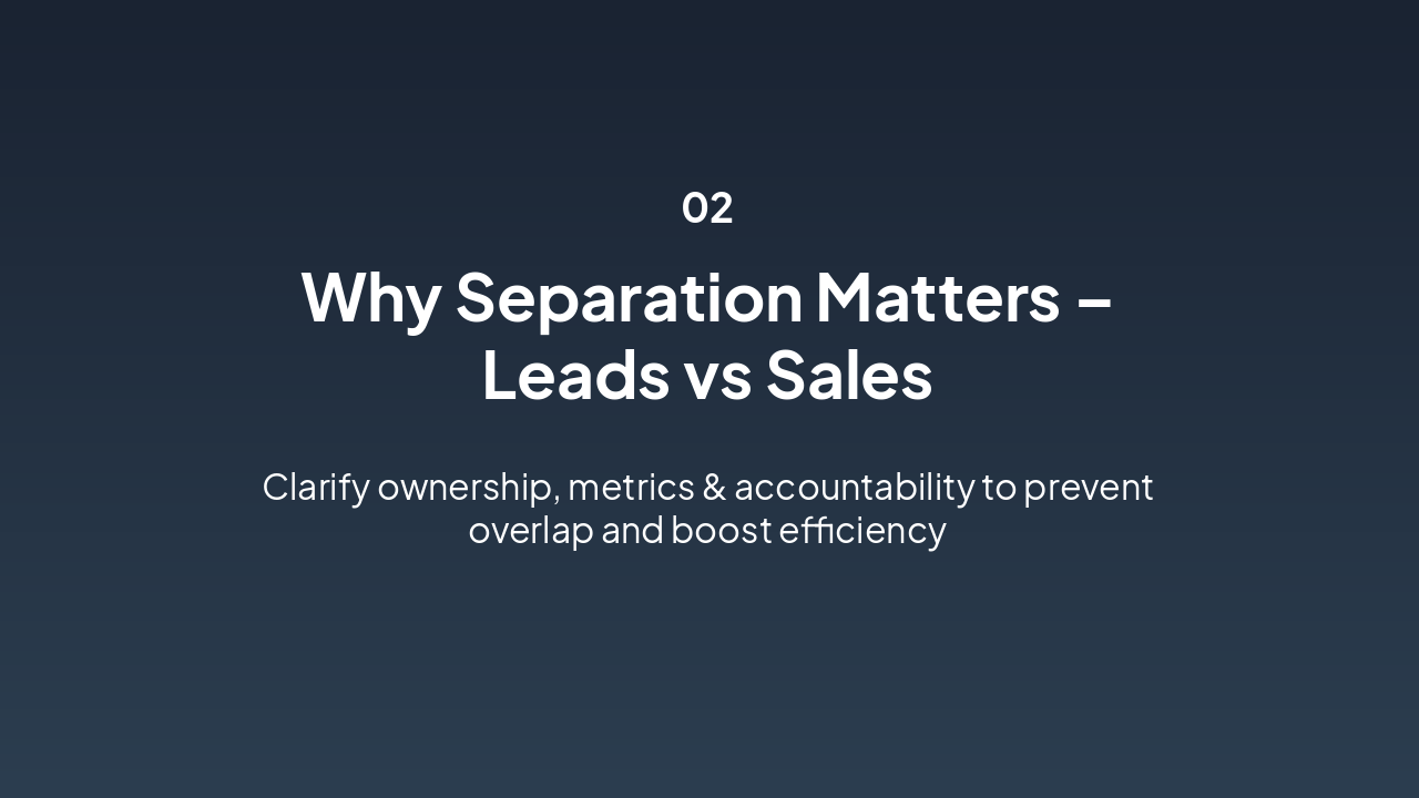 Slide 2 - Salesforce Benefits for Knighthead Annuity (Post-Evaluation)