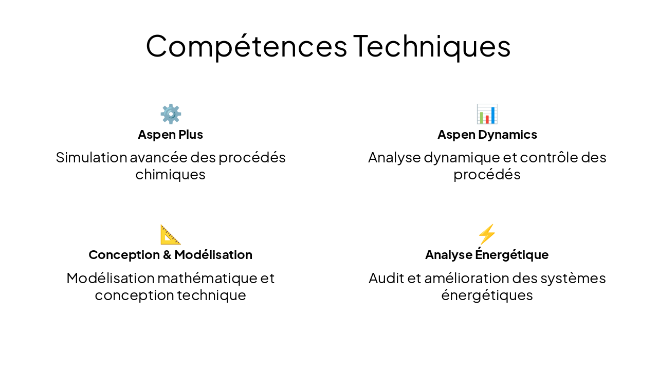 Slide 4 - Compétences Techniques