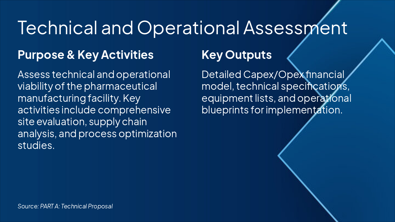 Slide 8 - Technical and Operational Assessment