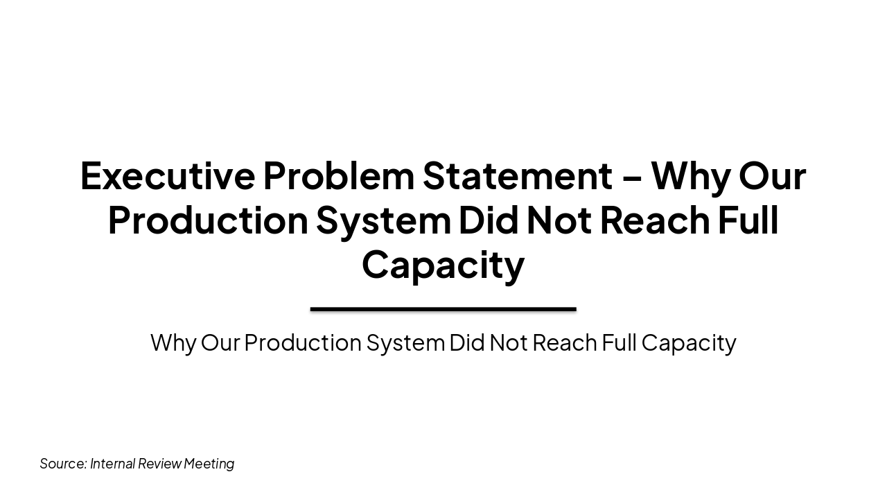 Why Production Missed Full Capacity