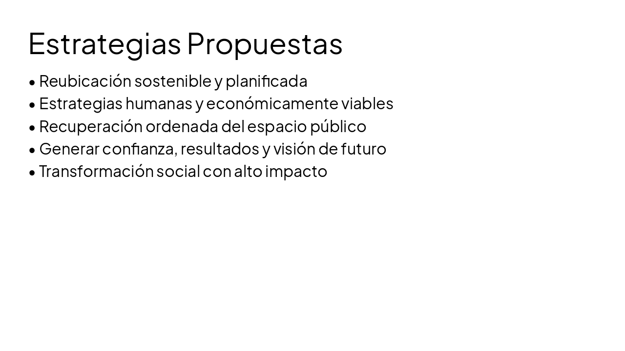 Slide 10 - Estrategias Propuestas