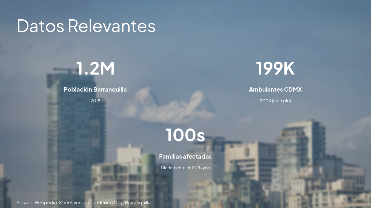 Slide 9 - Datos Relevantes