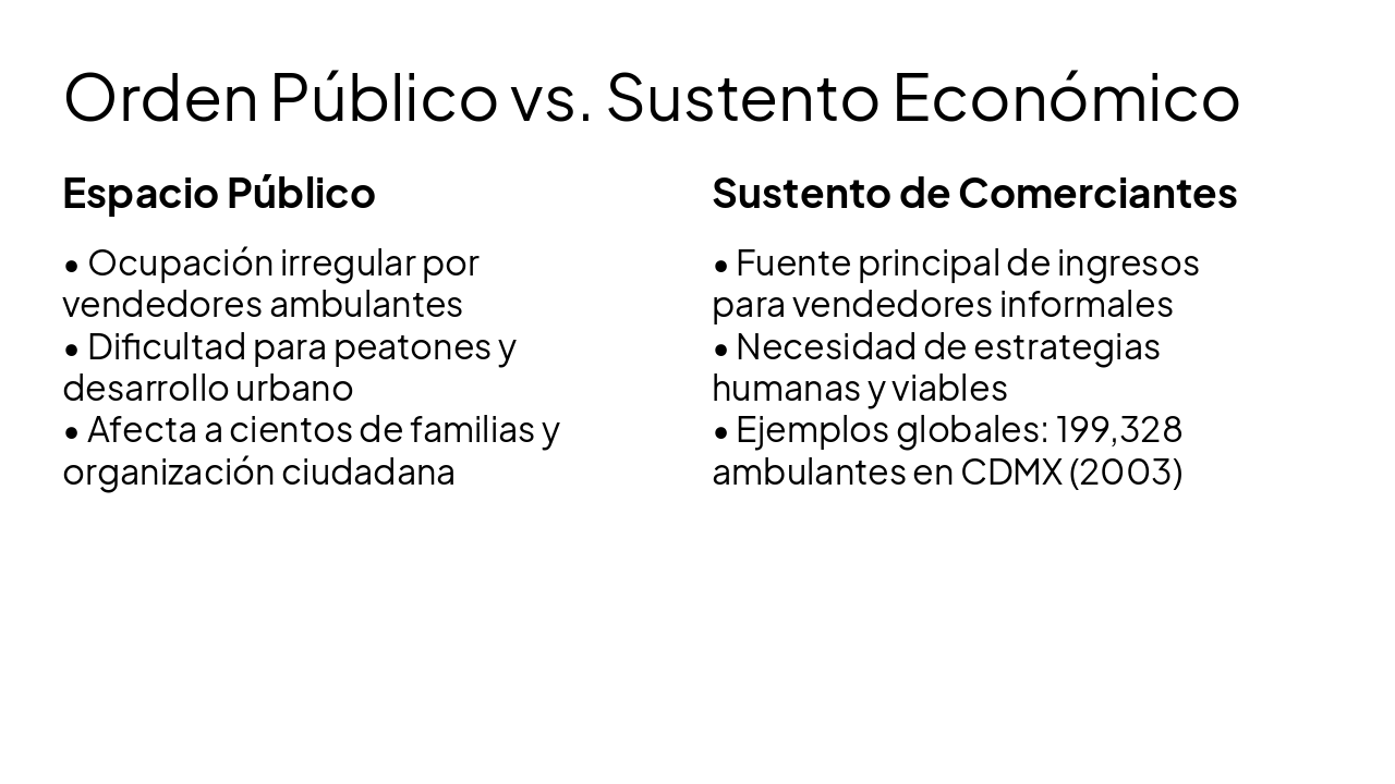 Slide 8 - Orden Público vs. Sustento Económico