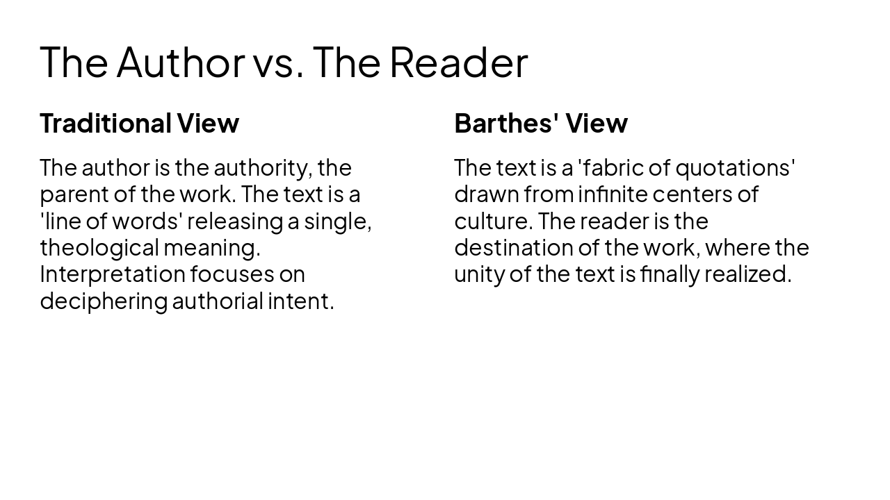 Slide 7 - The Author vs. The Reader
